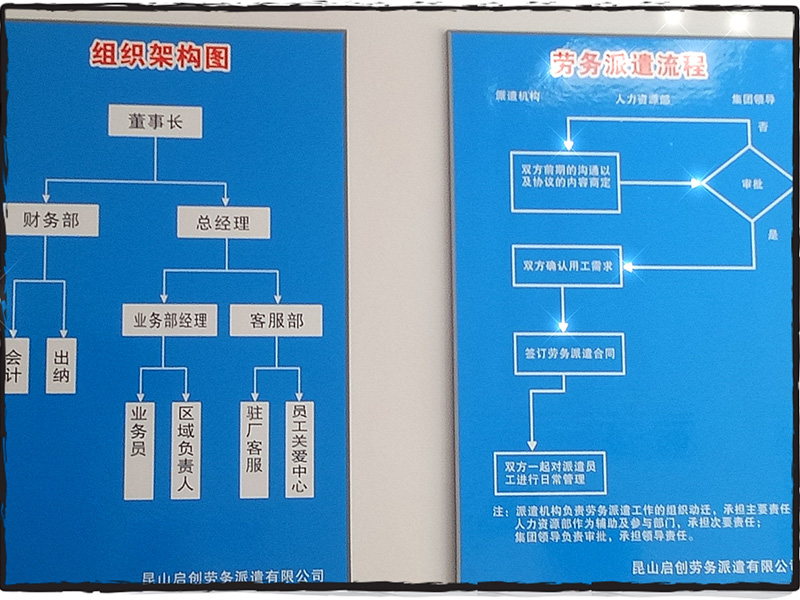 啟創(chuàng)
